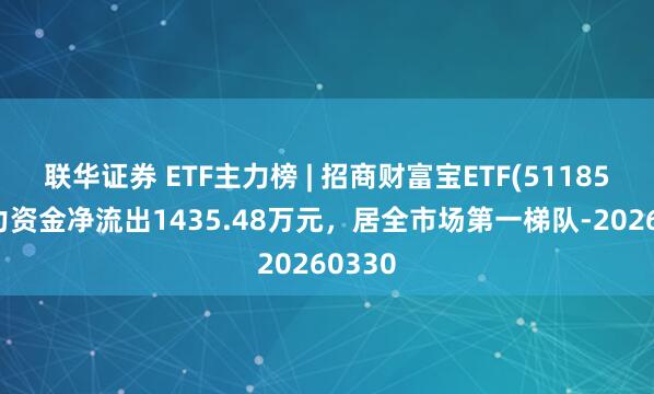 联华证券 ETF主力榜 | 招商财富宝ETF(511850)主力资金净流出1435.48万元，居全市场第一梯队-20260330
